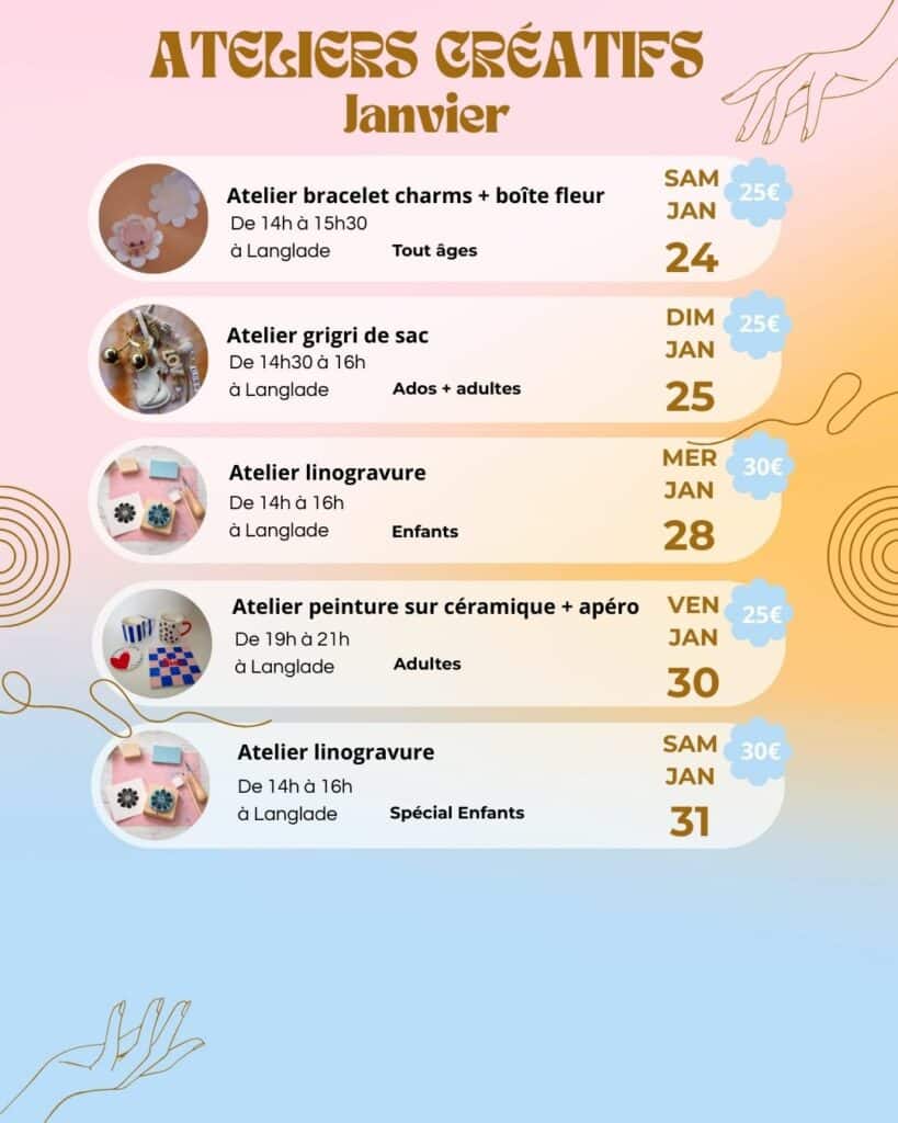 programme-atelier-janvier 2