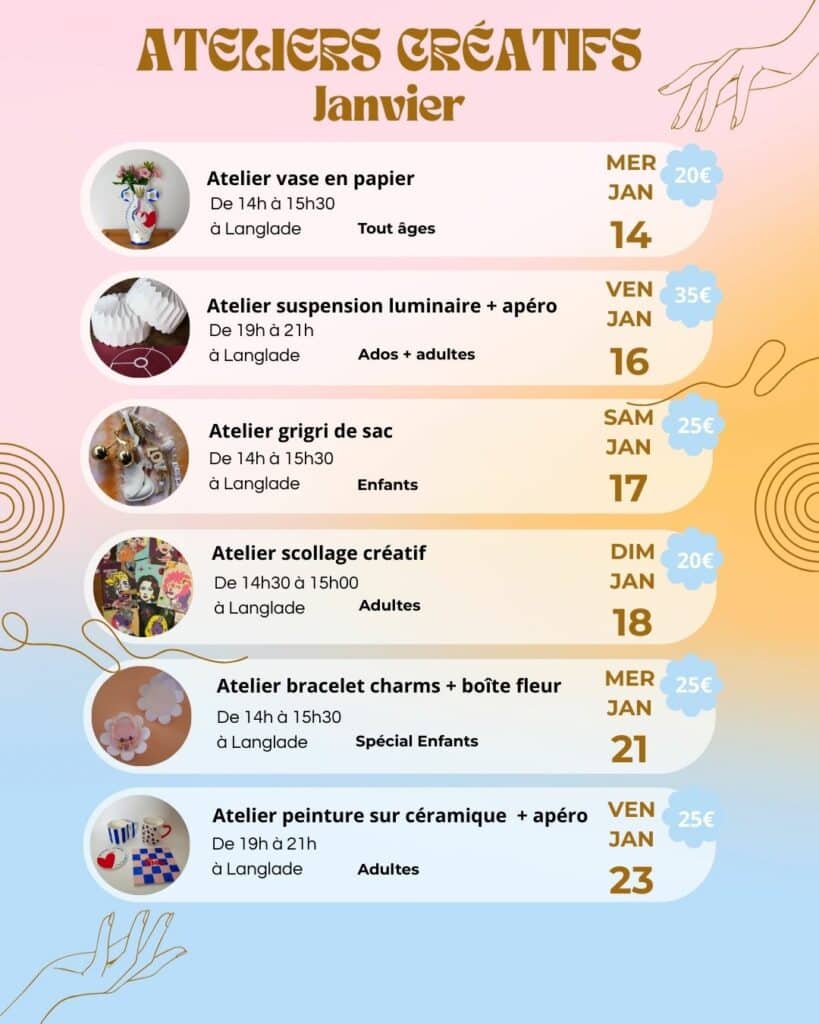 programme-atelier-janvier